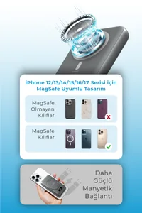 Woyax Magsafe Powerbank 360° Standlı Metal 10.000mAh 20W Hızlı Taşınabilir Şarj Cihazı