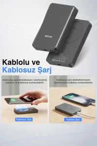Woyax All In Magsafe Powerbank 10.000mAh 20W Hızlı Taşınabilir Şarj Cihazı Saat Kulaklık iPhone Android