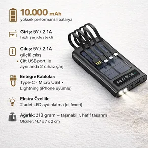 Güneş Enerjili Powerbank 10000 mAh