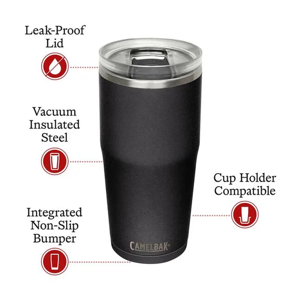 CAMELBAK Thrive™ Bardak 900 ml — detay