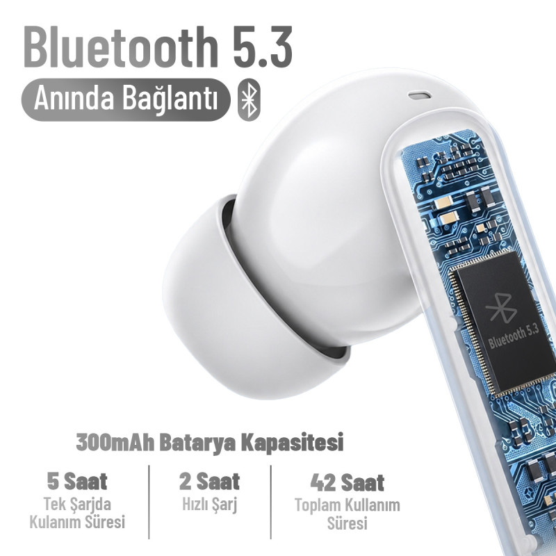Gigasound ANC+ENC Kablosuz Bluetooth Kulaklık Kulak İçi gürültü önleme 4 mikrofon 42 saat oynatma süresi