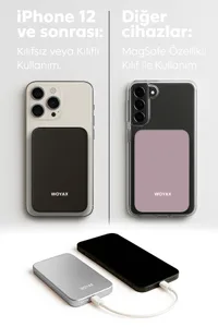 Woyax by Deji Magsafe Powerbank 5000 mAh 20W Hızlı Taşınabilir Şarj Cihazı Beyaz