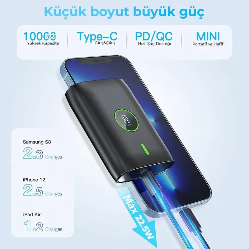 Woyax by Deji Powerbank 10000 mAh 22.5W Hızlı Taşınabilir Şarj Cihazı - Siyah