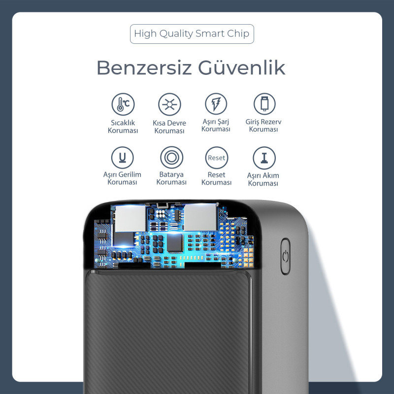 Woyax Powerbank 20000mah Hızlı 22.5w Taşınabilir Batarya Şarj Cihazı